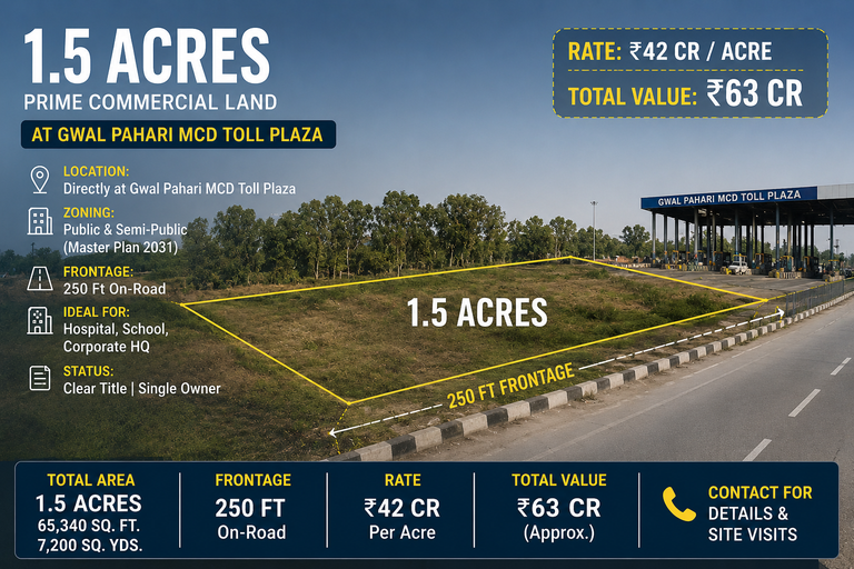 MEGA LAND DEAL | 1.5 ACRES – GWAL PAHARI TOLL
